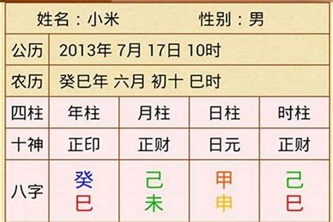 八字神煞解析|四柱八字